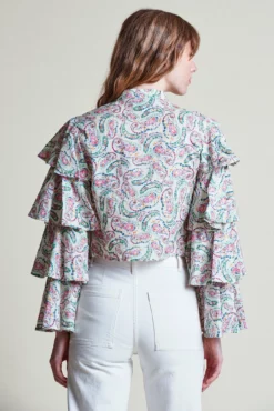 The Karlie Shirt -TUKE BAZAAR Sales Store Theshirt63fe864282d55063fe864282ff3.9720014963fe864282ff3